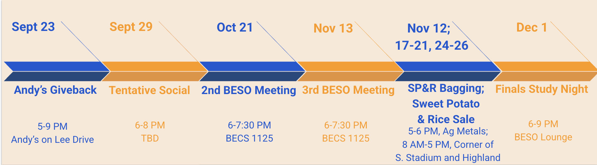 BESO spring 2025 events