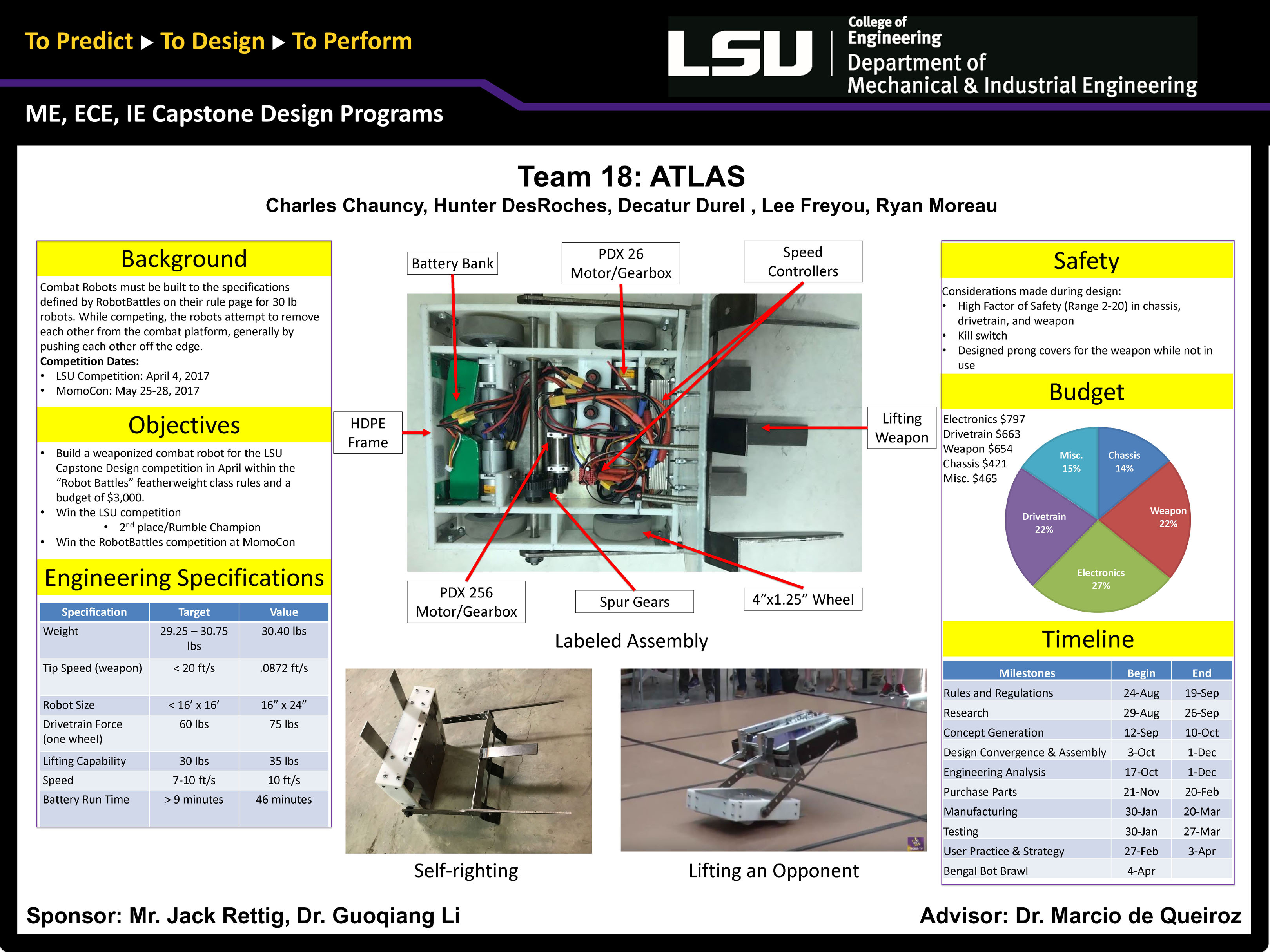 Project 18: 30lb Combat Robot #2 (2017)