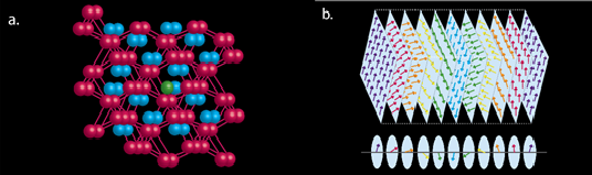 Effect of negative chemical pressure on the prototypical itinerant magnet MnSi